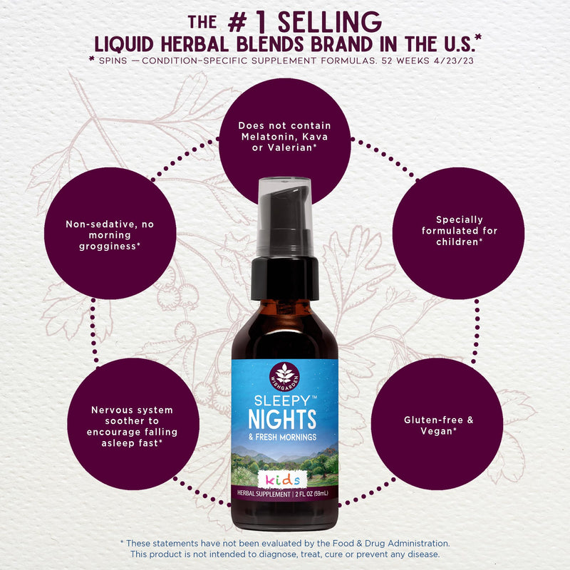 WishGarden Sleepy Nights for Kids – All-Natural Herbal Sleep Tincture (No Melatonin), 4oz