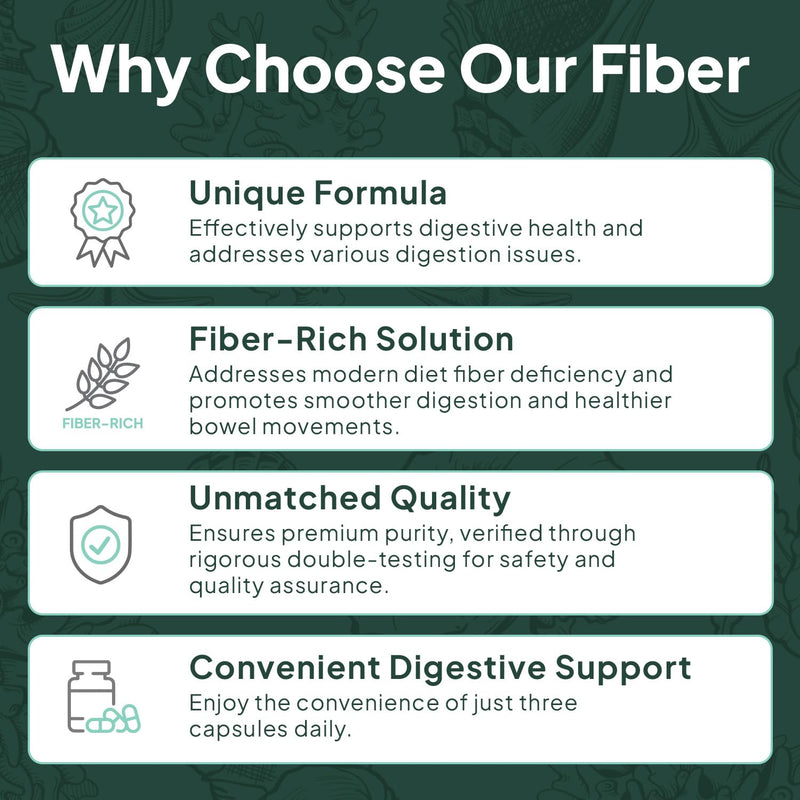 Organics Ocean Better Fiber - Daily Fiber Supplement for Softer Stool - 90 Capsules