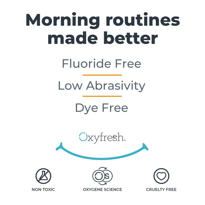 Oxyfresh Pro Formula Fresh Mint Toothpaste – Gentle Low Abrasion, Fluoride-Free, 5.5 oz Pack of 2