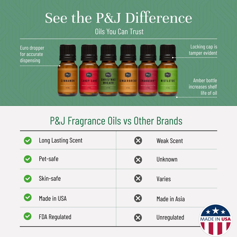 P&J Fragrance Oil Christmas Set – 6 Premium Scents for Candles, Diffusers & DIY