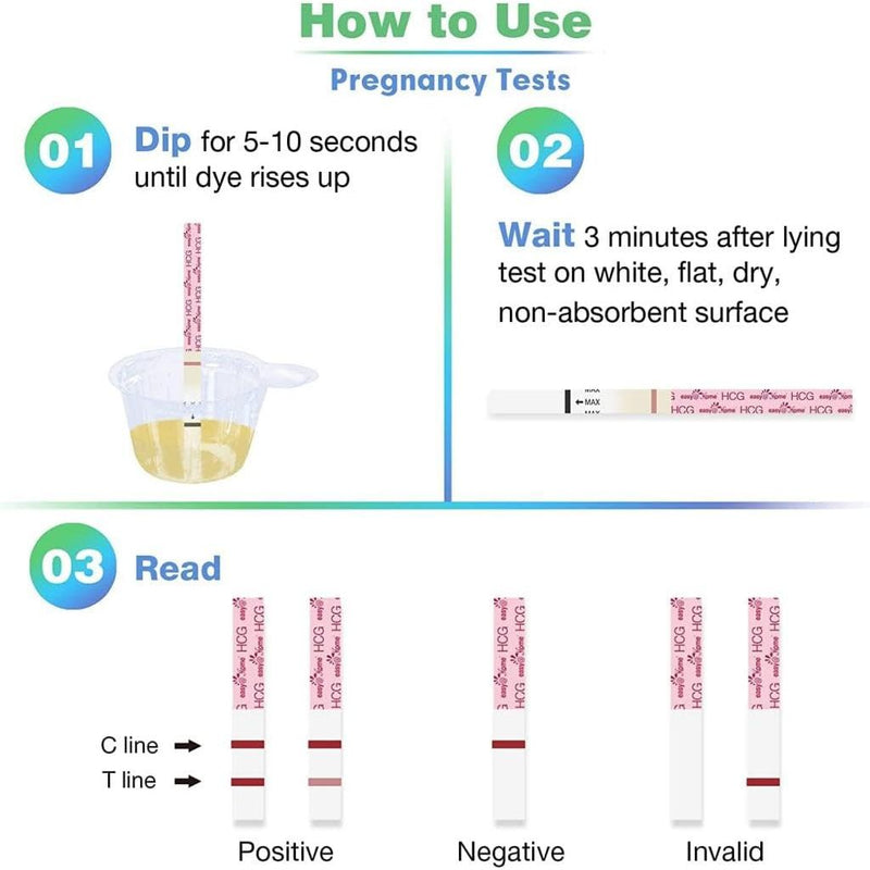Easy@Home 100 LH Ovulation Test & 20 HCG Pregnancy Strips – Premom App Compatible, FSA Eligible