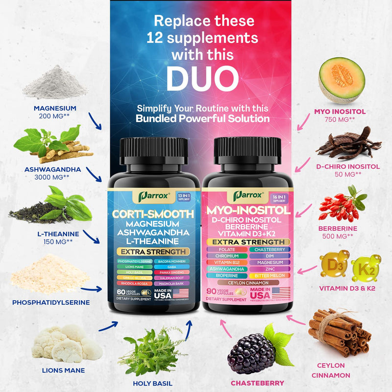 Parrox Cortisol & Myo-Inositol Bundle — Soothe & Smooth 2-Pack