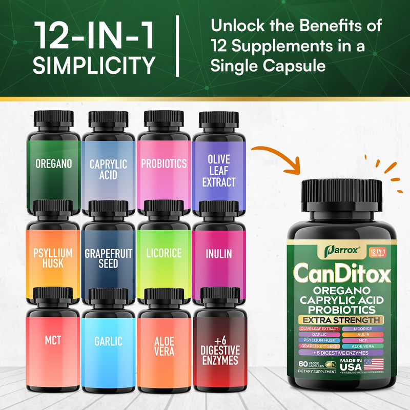 Parrox CanDitox Capsules - Botanical Digestive Support (2 Pack)