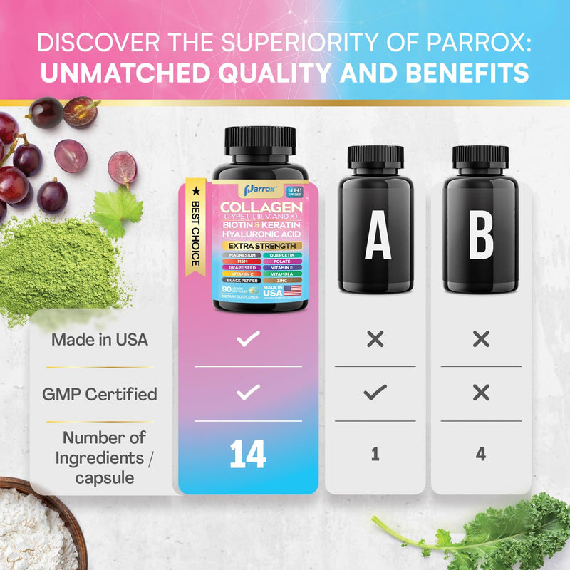 Parrox Collagen 2-Pack – 14-in-1 Beauty Capsule with Biotin, Keratin & Hyaluronic Acid