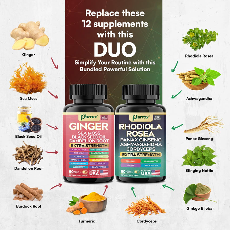 Parrox Dynamic Duo Herbal Bundle – Ginger & Rhodiola (60 Caps Each)