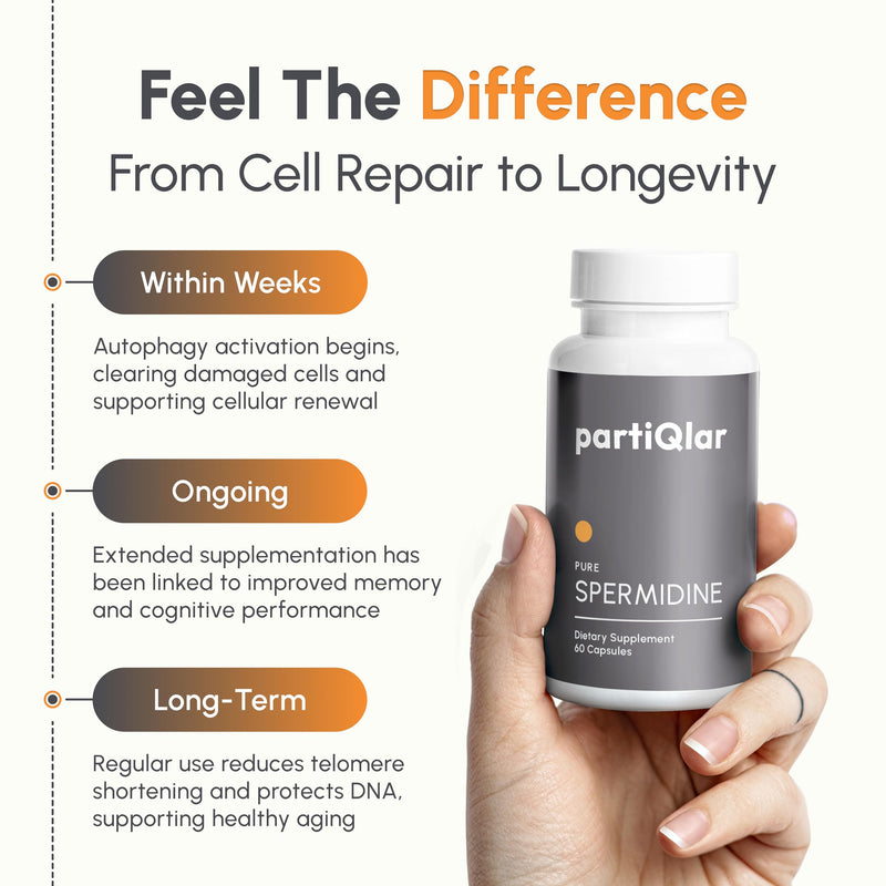 partiQlar Spermidine Supplement – 99% Purity, 8 mg per Capsule, 60 Capsules – Made in USA