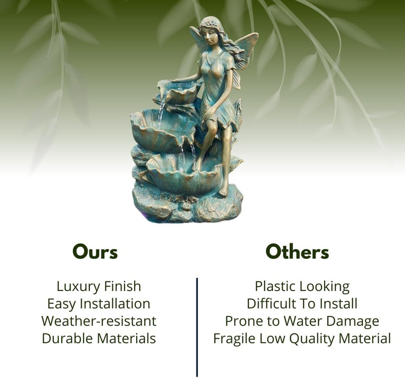 Solar Fairy Falls Cascade Water Fountain Garden Feature