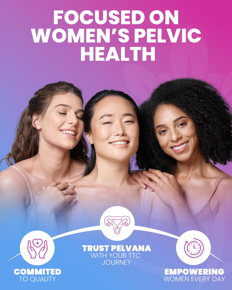 Pelvana 60 LH Ovulation Test Kit — FSA/HSA Eligible, Easy to Use