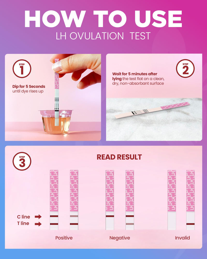 Pelvana 30 LH Ovulation Test Kit - Easy Peak Fertility Tracking, 30 Strips
