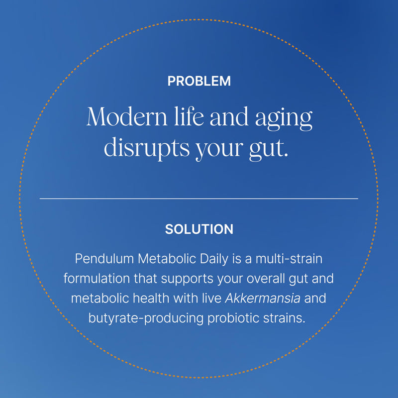 Pendulum Metabolic Daily Probiotic for Metabolism & Energy | 30 Capsules