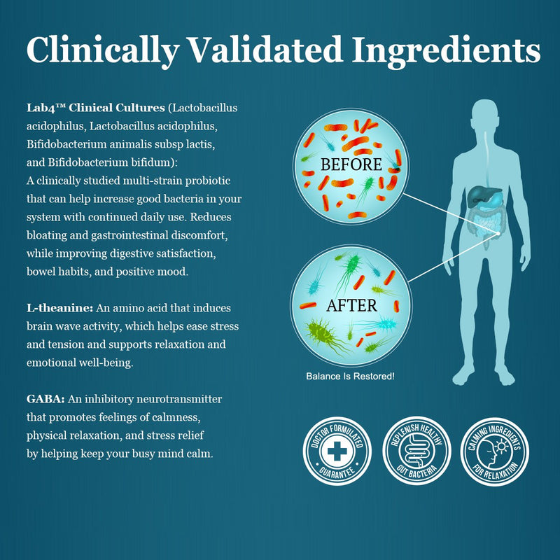Peptiva Advanced 50 Billion CFU Probiotic – Digestive Relief & Clinically Validated Probiotic, 30ct
