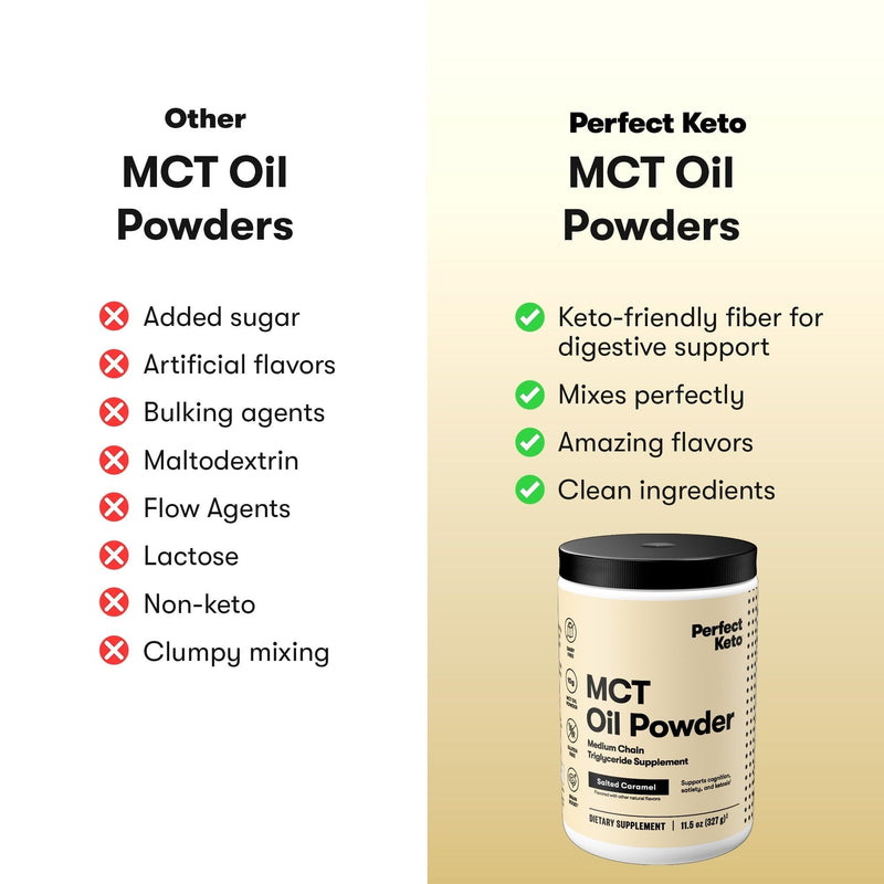 Perfect Keto 7g MCT Oil Powder – Salted Caramel Non-Dairy Keto Coffee Creamer, 30 Servings