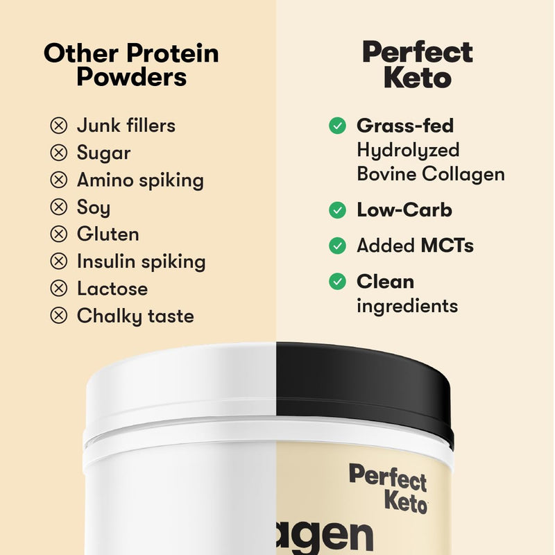 Perfect Keto Collagen Peptides with MCT Oil – Grass-Fed, Low Carb, Keto Coffee Creamer