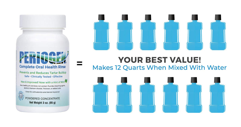 Periogen Oral Rinse - The Only Product in The World Clinically Proven to Reduce Dental Tartar Buildup