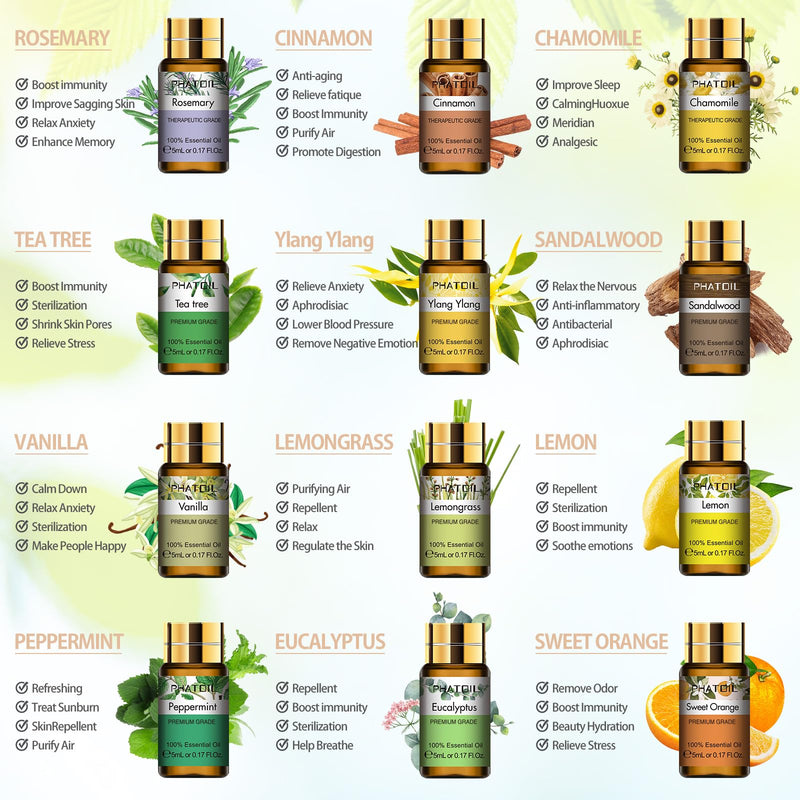 PHATOIL 15-Piece Essential Oils Gift Set – 100% Natural, 5ml Bottles