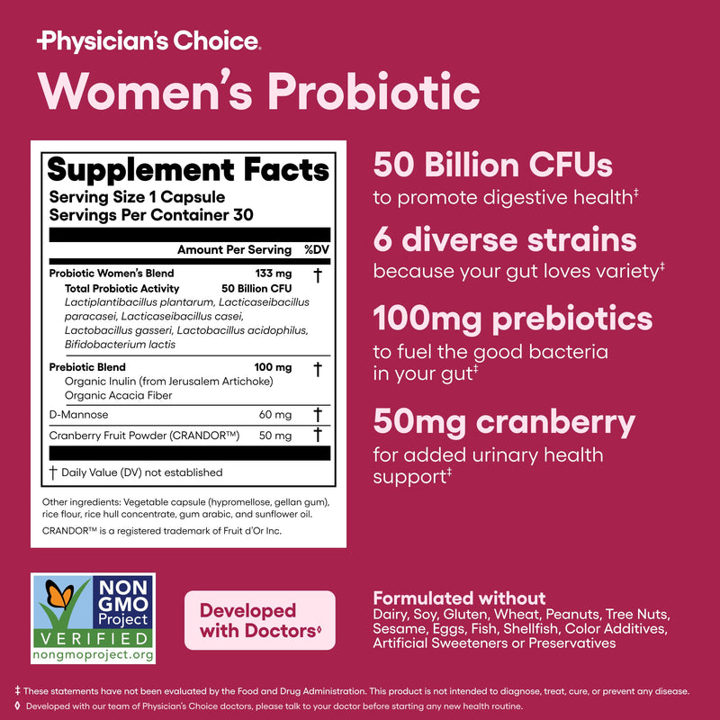 Physician's CHOICE Probiotics for Women - 50 Billion CFU, 6 Strains, Organic Prebiotics - UT & Digestive Health - 30 Count