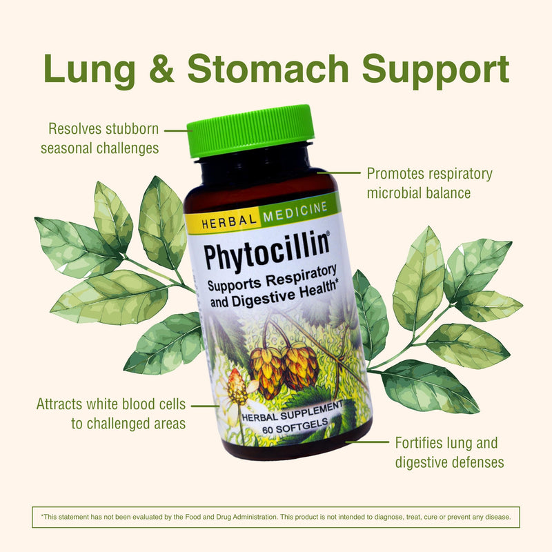Herbs Etc. Phytocillin® 60-Count Softgels – Respiratory & Digestive Support