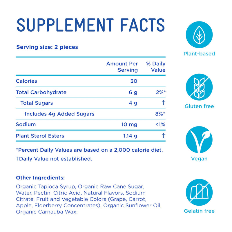 Piper Biosciences Cholesterol Health Gummies – 240 Gummies (60 Day)