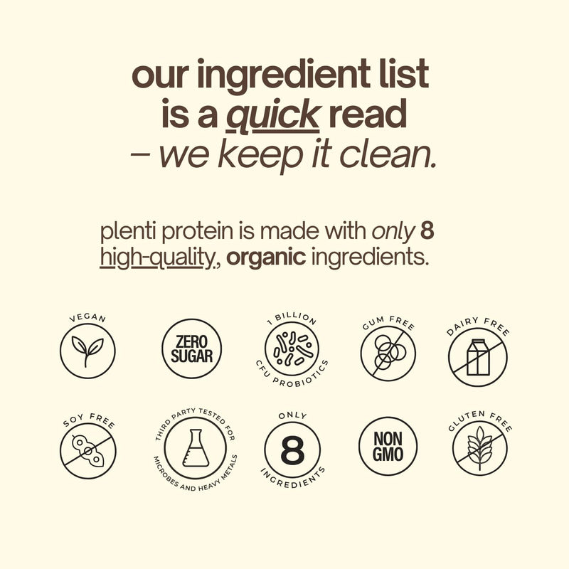 plenti Organic Plant-Based Protein Powder – Dark Chocolate, 27 Servings (2 lb) with 20g Pea Protein + Probiotics