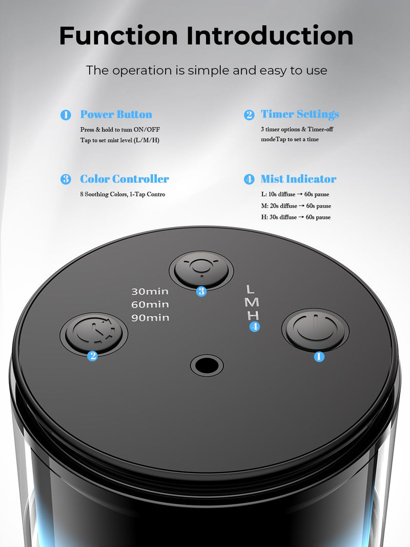 Pmsusoow Waterless Diffuser - Mini Battery Essential Oil Diffuser, 9-Color LED, Obsidian Black