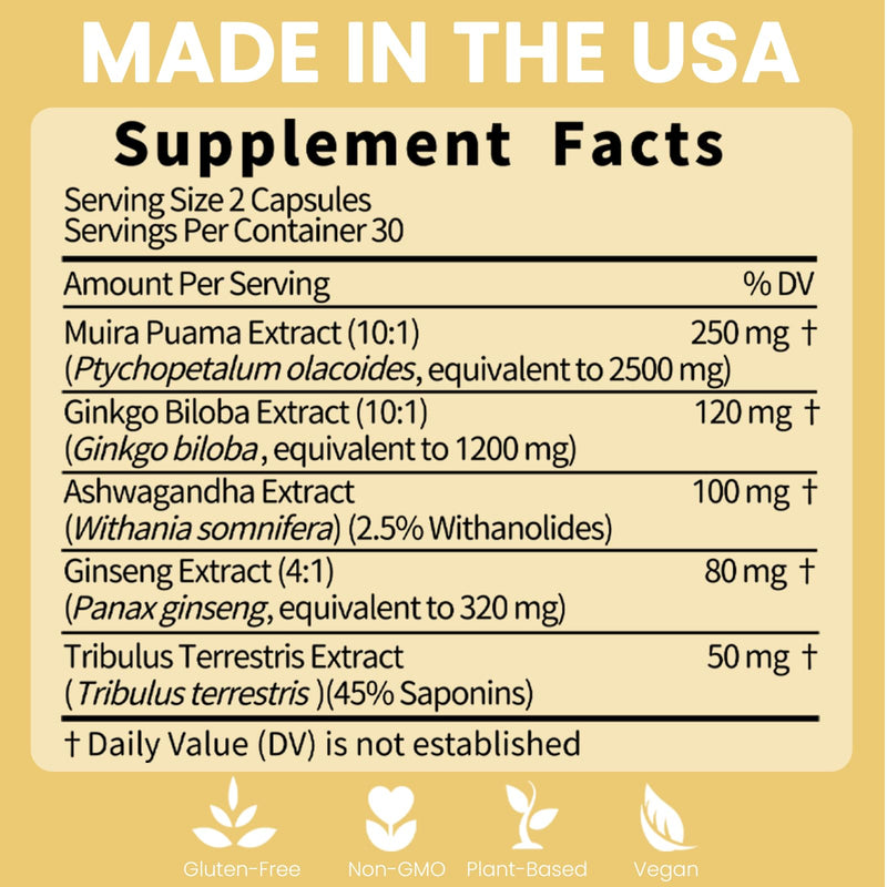 Potency Wood – Ginseng, Ashwagandha, Ginkgo & Tribulus – 60 Caps | Made in USA