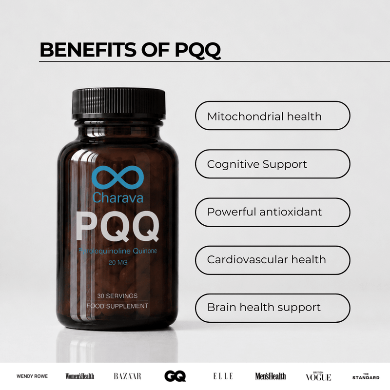 PQQ 20mg