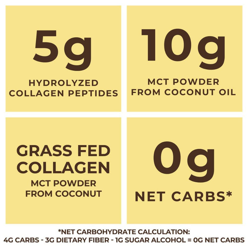 Left Coast Performance MCT Oil Powder with Acacia Fiber & Collagen – Vanilla, 32 oz