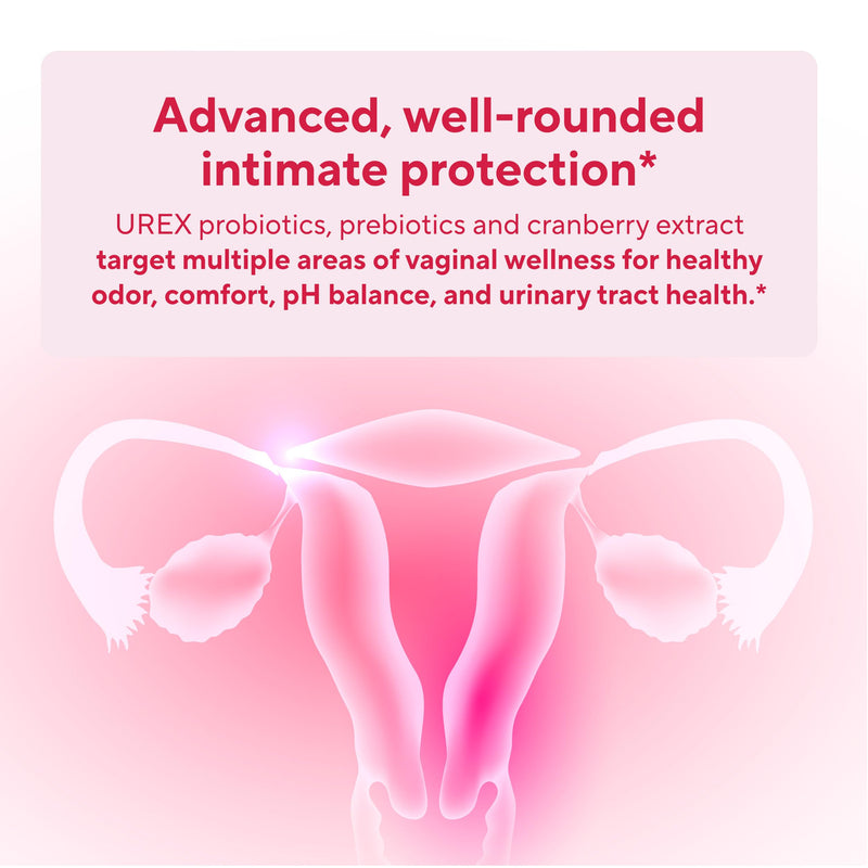 Vaginal Probiotics for Women – Clinically Studied Lactobacillus + Cranberry