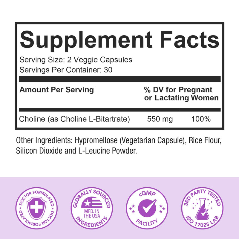 Premom Prenatal Choline Bitartrate 550mg – 60 Capsules | Prenatal Brain Support
