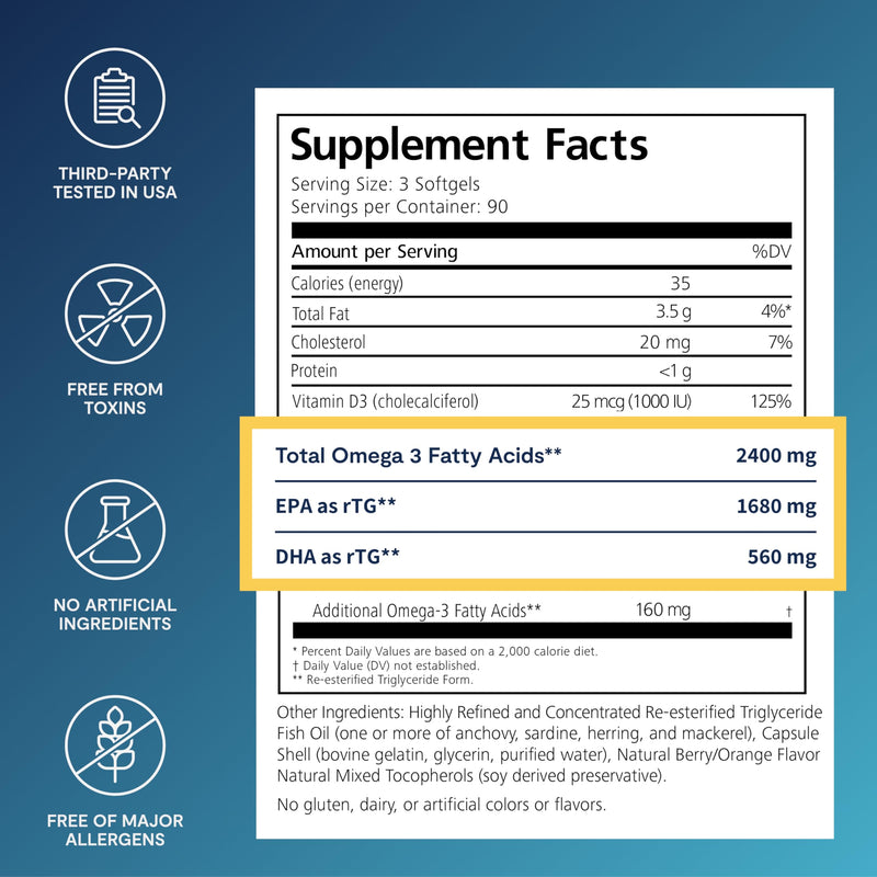 PRN De3 Dry Eye Ultra Pure rTG Omega-3 – 2400mg EPA/DHA, Burpless, 3-Month Supply