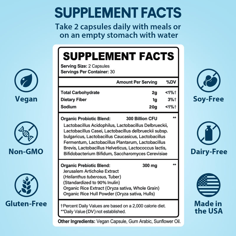 Probiotics for Women & Men – 300 Billion CFU from 12 Strains + Organic Prebiotics | 180 Capsules