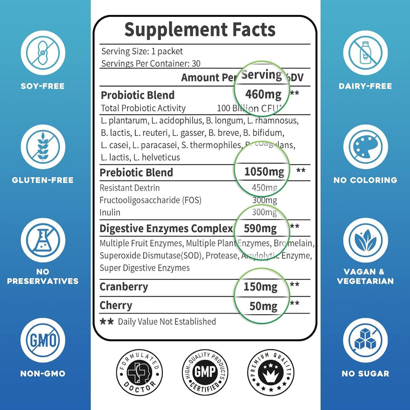 ZEBORA Probiotics for Women & Men – 100B CFU, 15 Strains, Prebiotics & Enzymes (Pack of 2)
