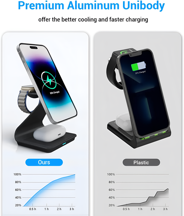 3 in 1 Wireless Charger For iPhone Apple Watch and AirPods Black Aluminium Alloy
