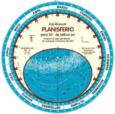 Spanish Planisferio para 30¬∞ Sur