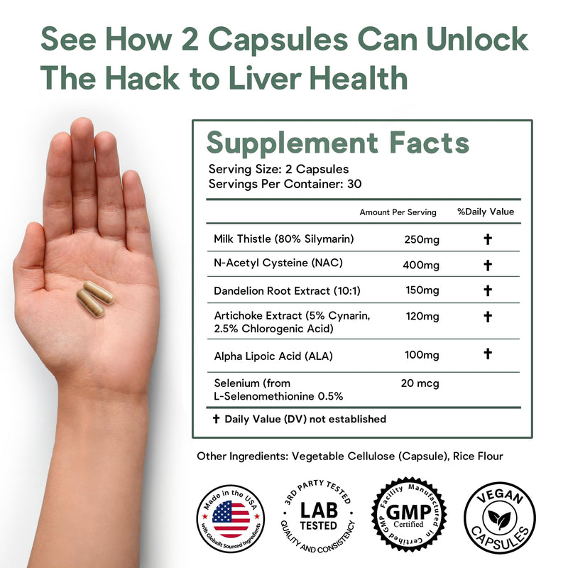 Full Spectrum Liver Cleanse & Repair – Milk Thistle, NAC, ALA & Dandelion | USA Made