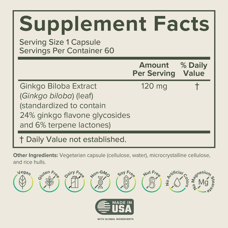Prominent Ginkgo Biloba 120mg - Memory & Focus Support | Vegan, Non-GMO | 2-Pack