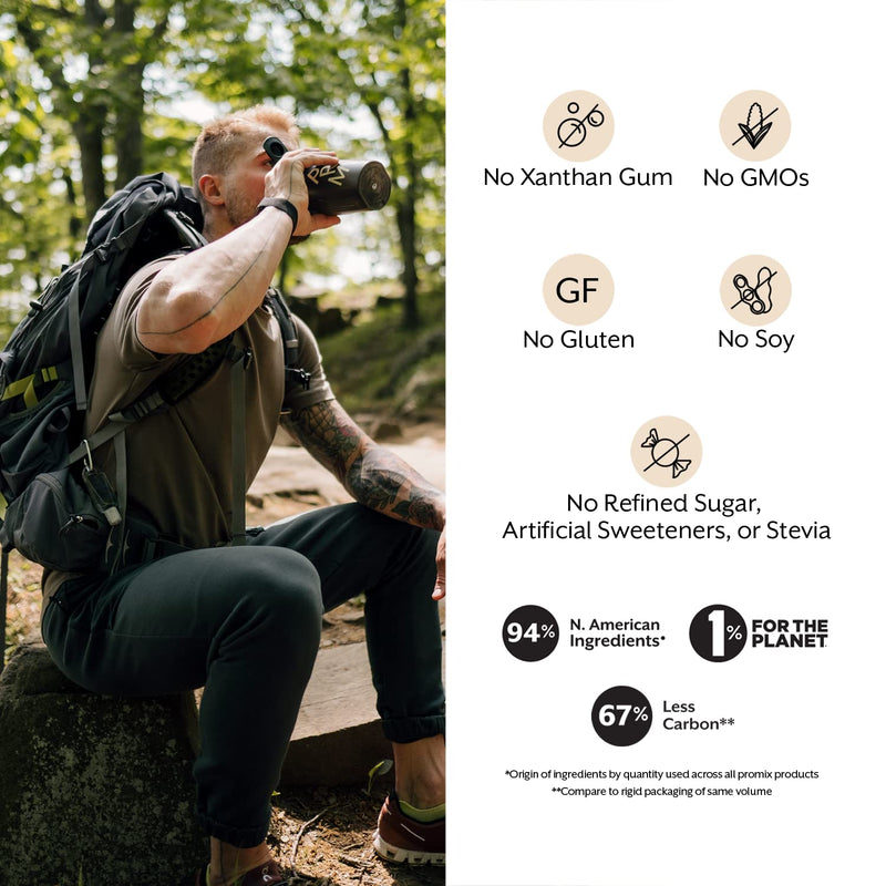 ProMix Nutrition Creatine Monohydrate Travel Packs – 5g Micronized Creatine, 30 Servings, Vegan