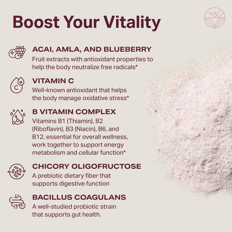 Proper The Purples Nutrient-Dense Superfood Powder – Antioxidant & Cellular Support