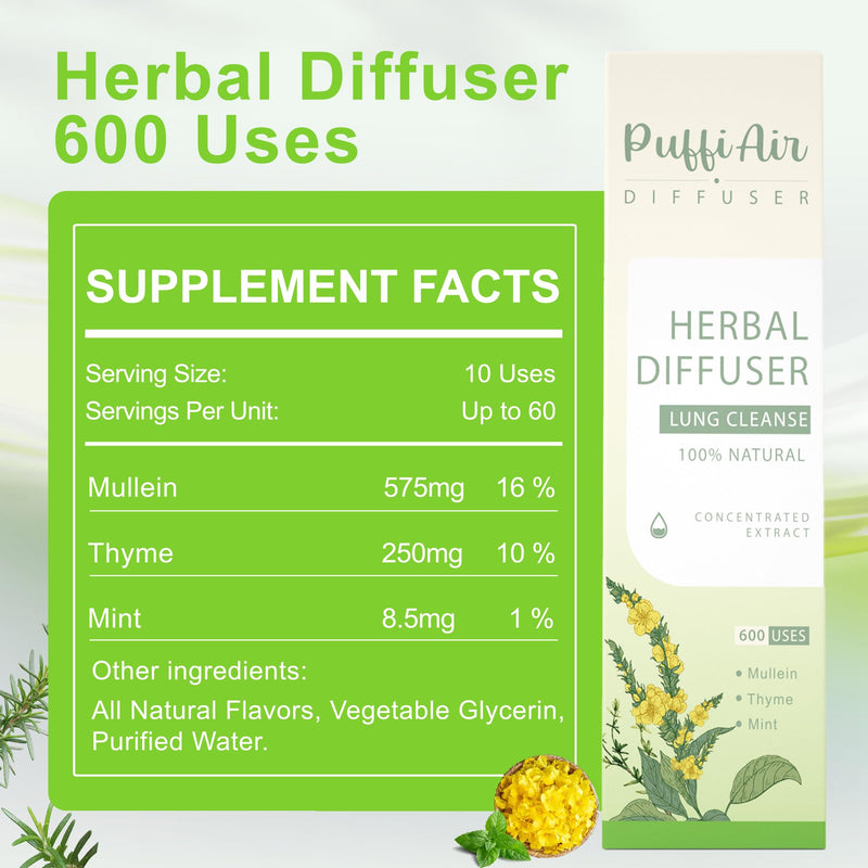 PUFFIAIR Herbal Diffuser Duo – Mullein & Melatonin | Night & Day Relax Duo, 600 Uses per Stick