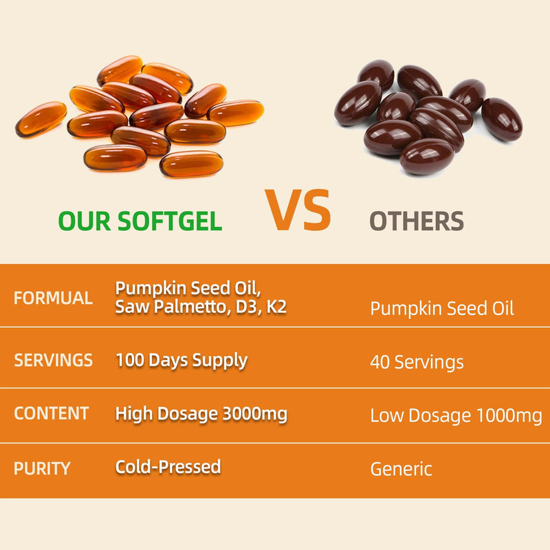 Pumpkin Seed Oil Complex with Saw Palmetto, D3 & K2 | 3000 mg per Serving