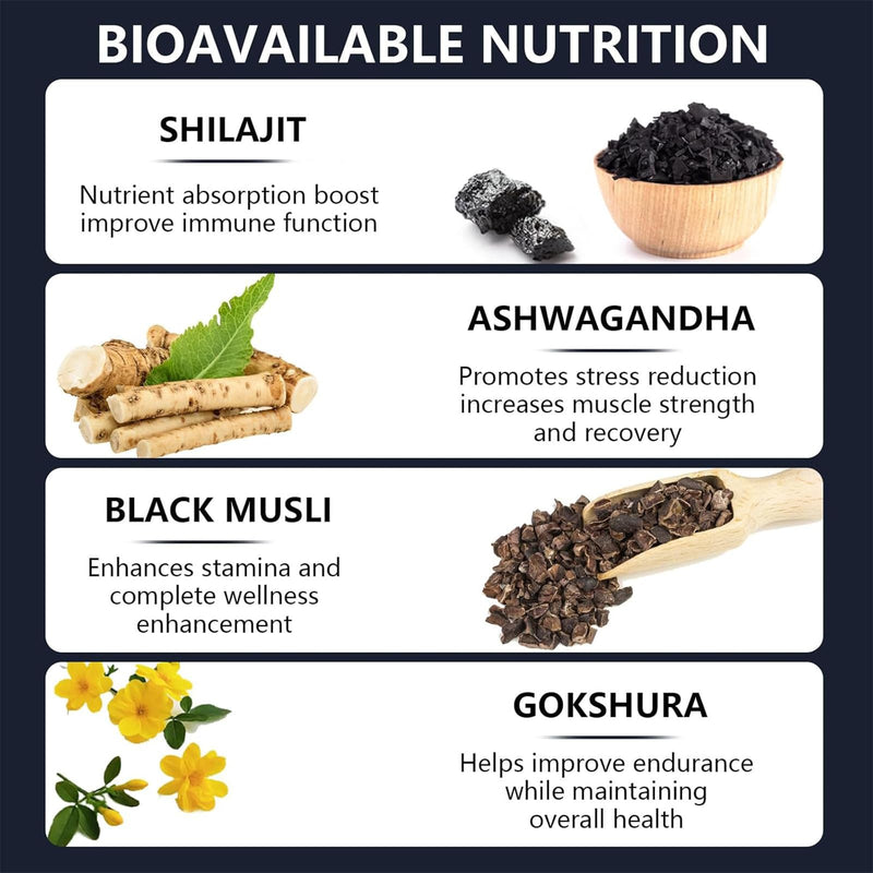 Puranutra Shilajit Gummies – Natural Himalayan Shilajit with Ashwagandha, 60 Gummies