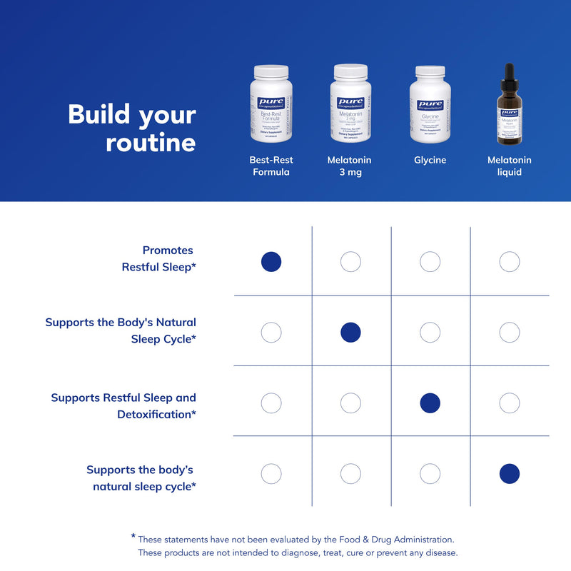 Pure Encapsulations Best-Rest Formula | Restful Sleep & Relaxation | 60 Caps