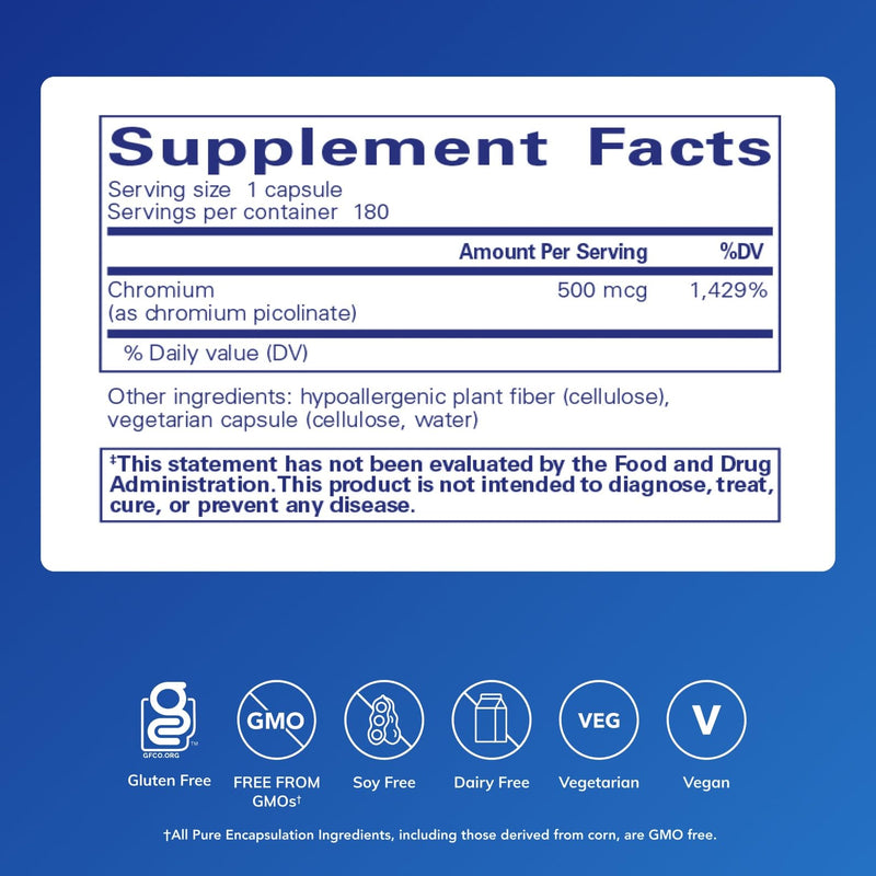 Pure Encapsulations Chromium (Picolinate) 500 mcg – Superior Absorption, Vegan & Gluten Free