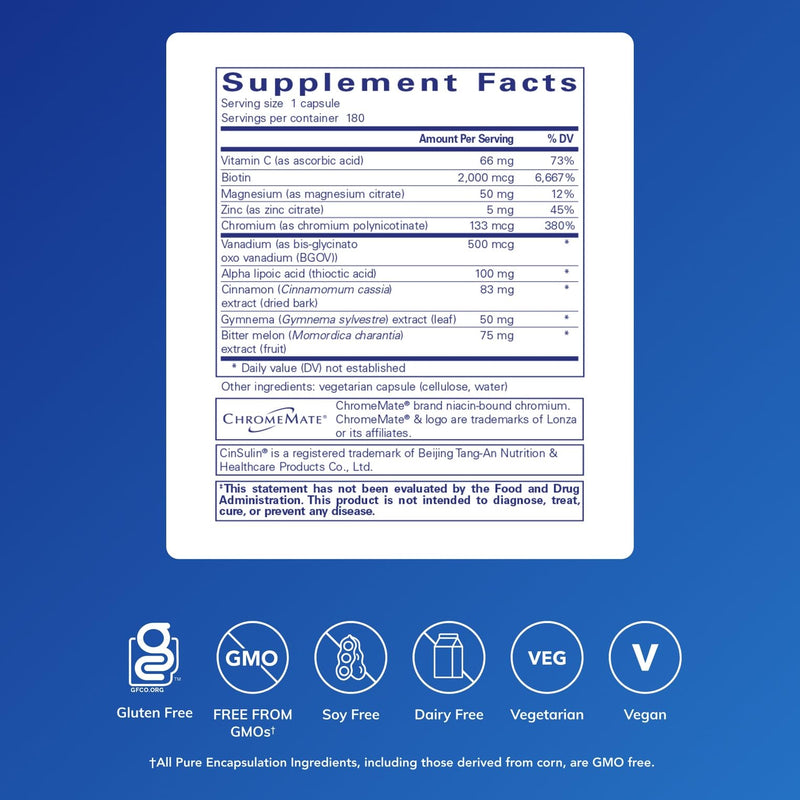 Pure Encapsulations GlucoFunction | Healthy Carbohydrate Metabolism Support | 180 Capsules