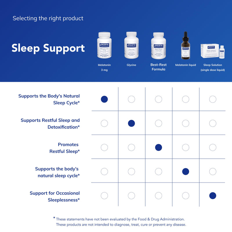 Pure Encapsulations Melatonin 3 mg – Natural Sleep Support | 180 Capsules