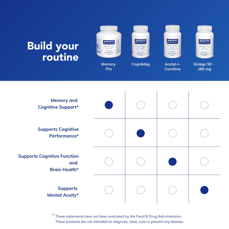 Pure Encapsulations Memory Pro | Comprehensive Memory Support Formula | 180 Capsules