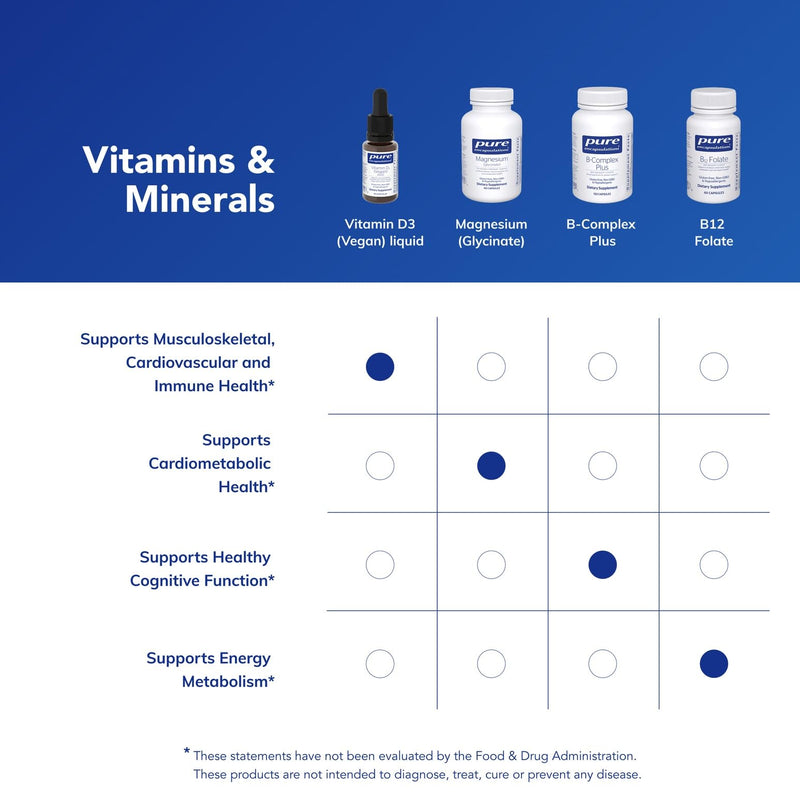 Pure Encapsulations Vitamin D3 (Vegan) Liquid — Hypoallergenic Support for Bone & Immune Health | 0.3 fl oz
