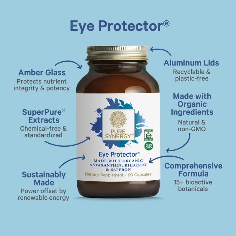 PURE SYNERGY Eye Protector — 100% Natural Vegan Eye Health Supplement (60 Capsules)