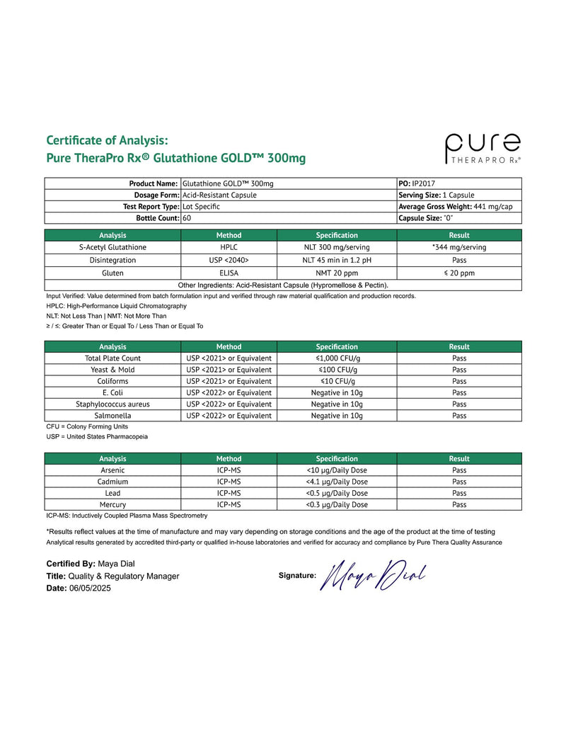 Pure Therapro Rx S-Acetyl Glutathione Gold 300mg Capsule – 60 Caps | EMOTHION Patented Form