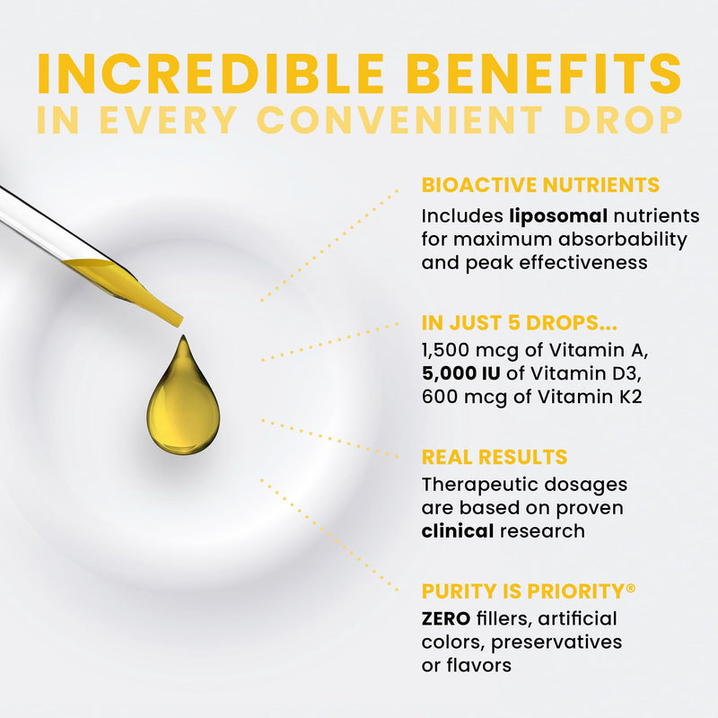 Pure TheraPro Rx Vegan A-D-K Drops – Liposomal D3 & K2, 20mL